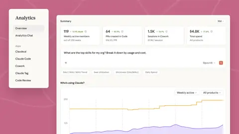 Claude Enterprise cost-controls admin dashboard illustration