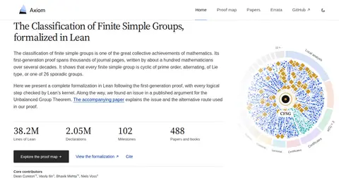 Axiom's Classification of Finite Simple Groups Lean formalization project card