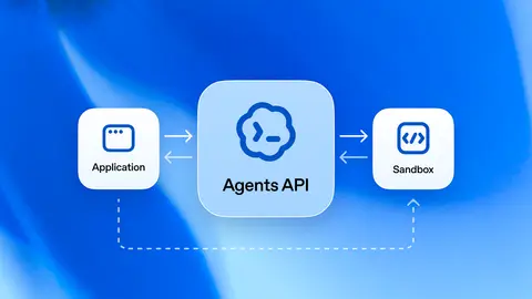 OpenAI announcement graphic for the Agents API public beta