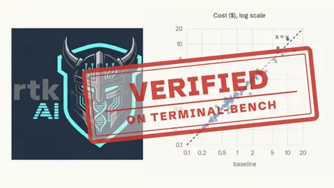Quesma chart showing RTK's cost and pass-rate verdict on Terminal-Bench 2.1