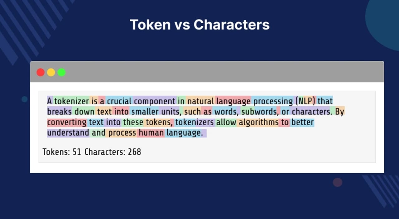 Tokens vs Words vs Characters — diagram