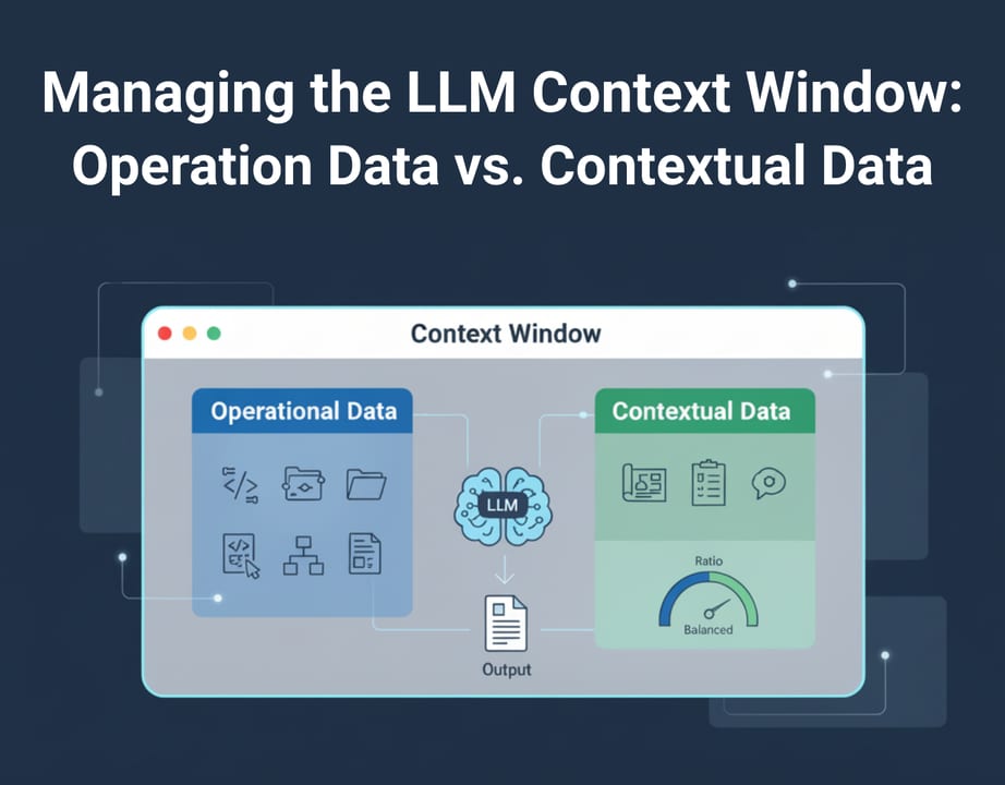 Context Window vs Training Data — diagram