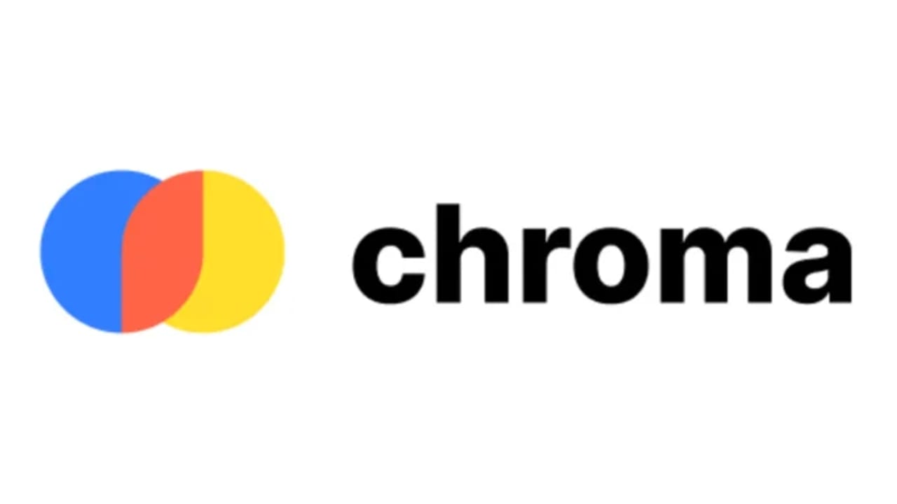 Chroma — diagram