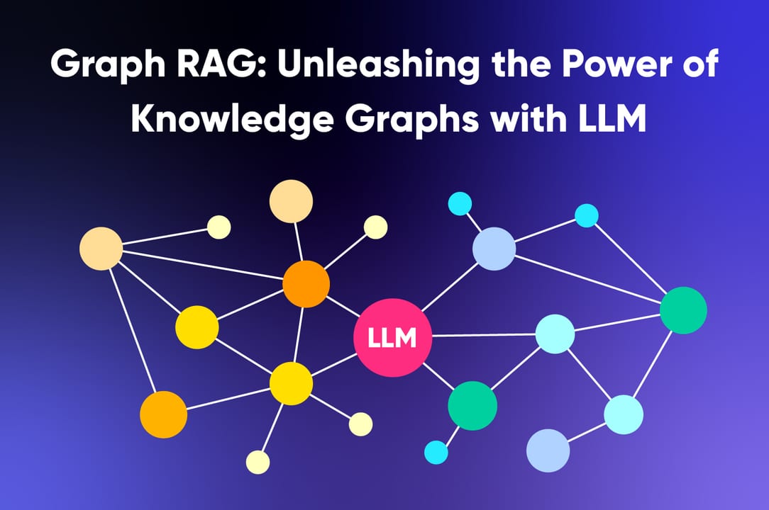 GraphRAG — diagram