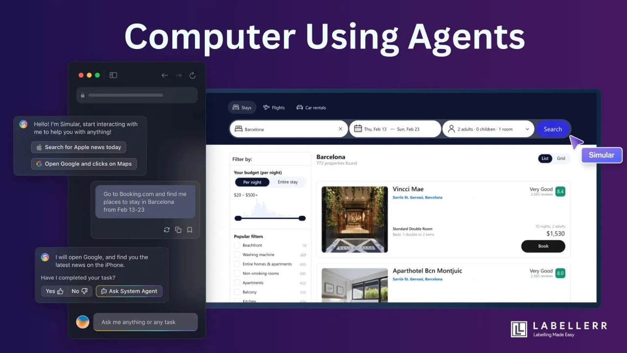 Computer Use Agents — diagram