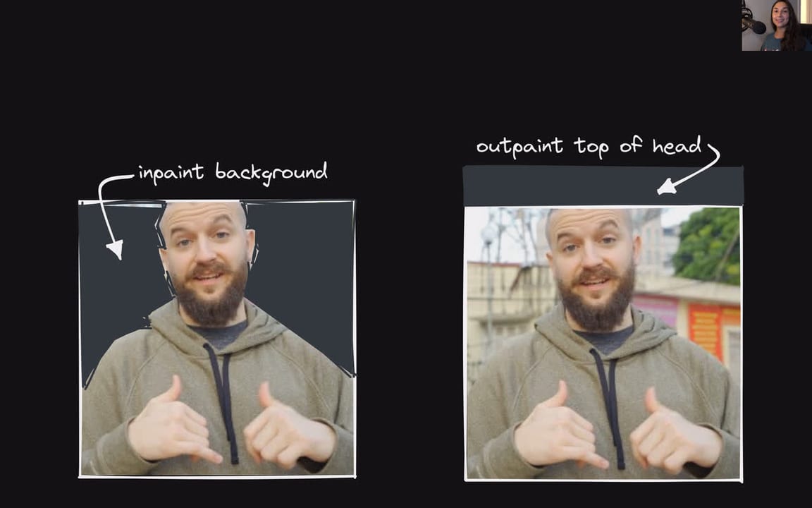 Inpainting and Outpainting — diagram