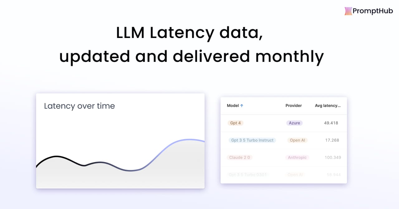 Designing for LLM Latency — diagram