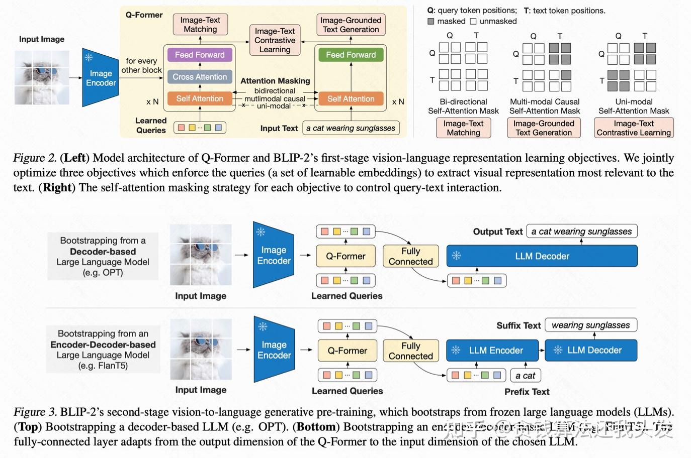 Tokenizing Other Languages — illustration