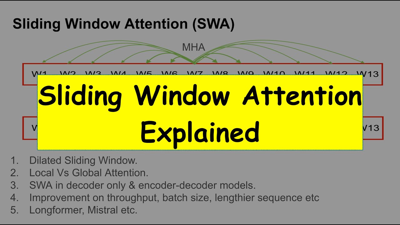 Sliding Window Attention — illustration