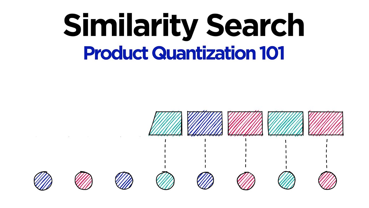 Product Quantization — illustration