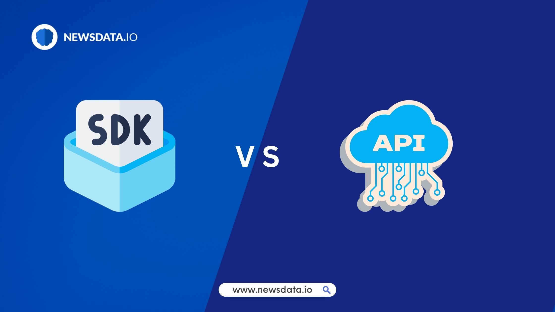 Provider SDK vs Framework — illustration