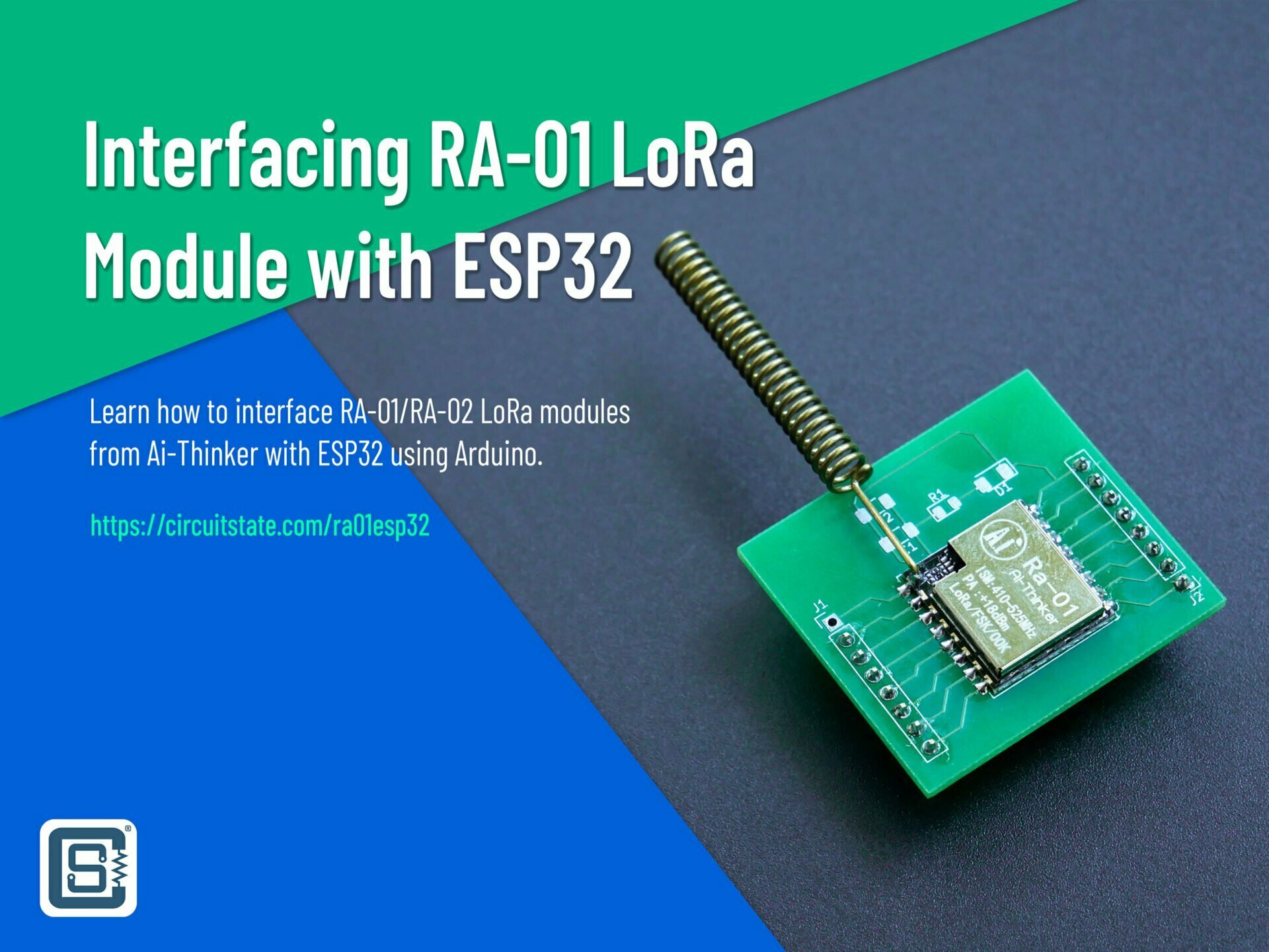 LoRA Target Modules — illustration