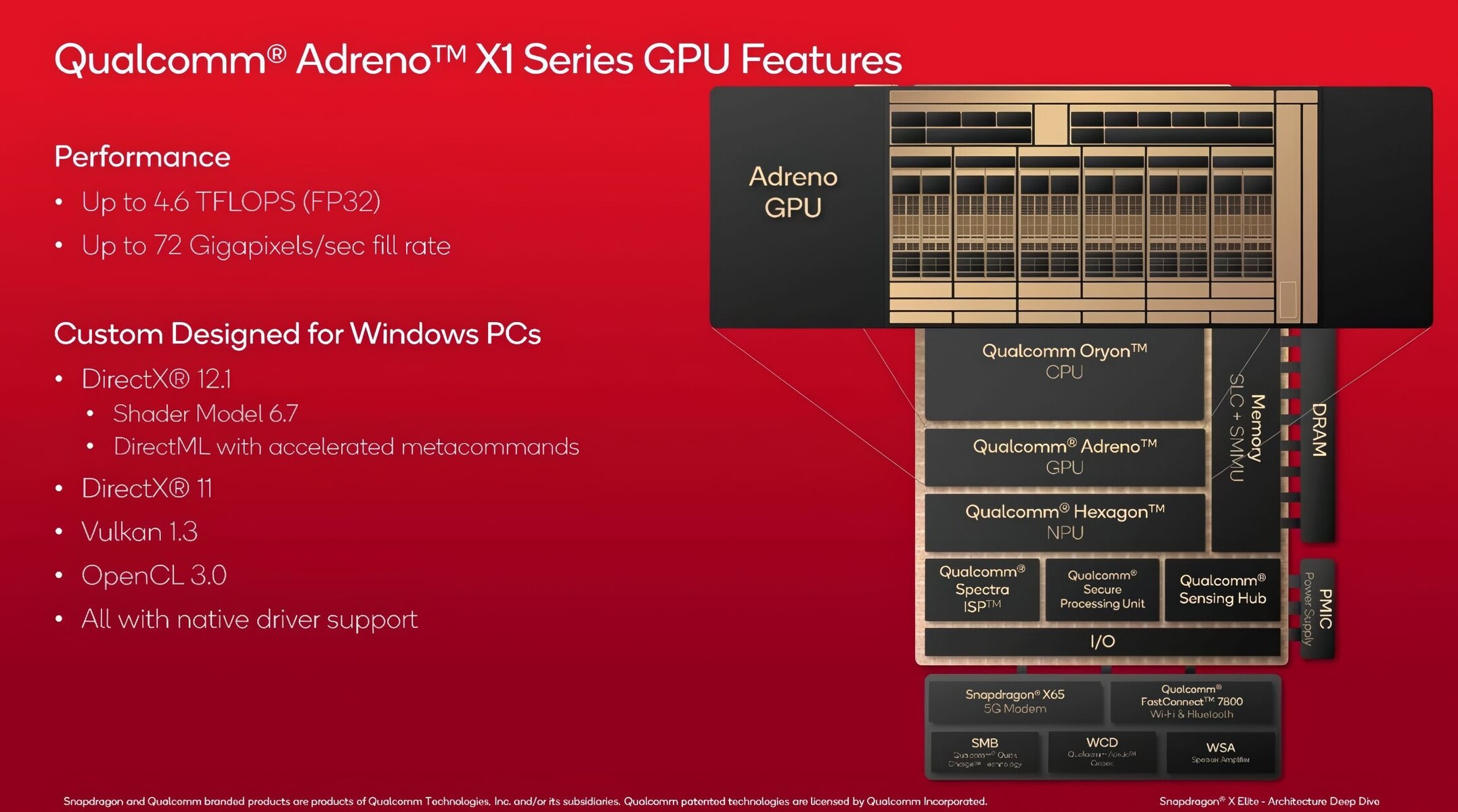 GPU Offloading — illustration