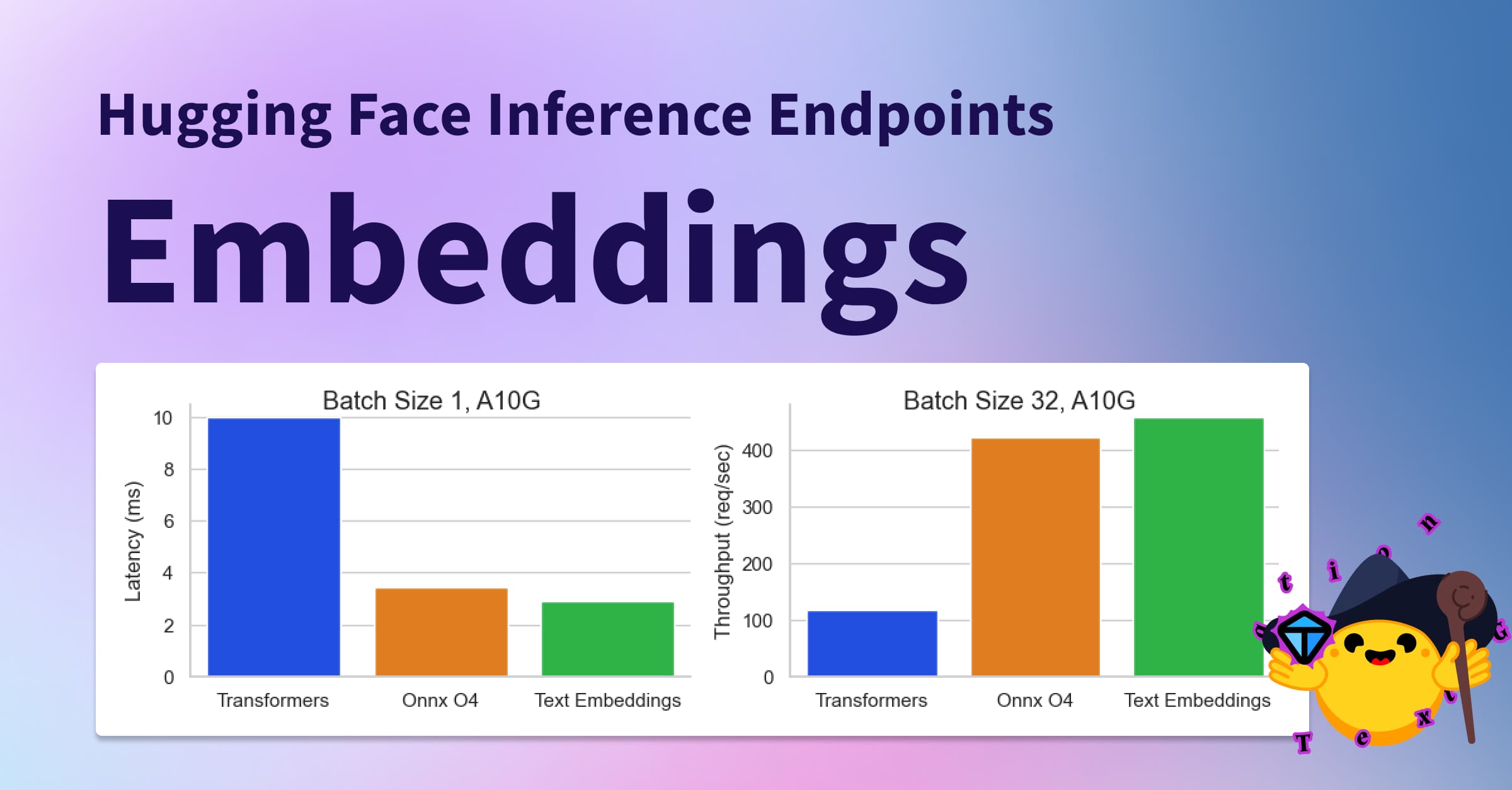 Local Embedding Models — illustration