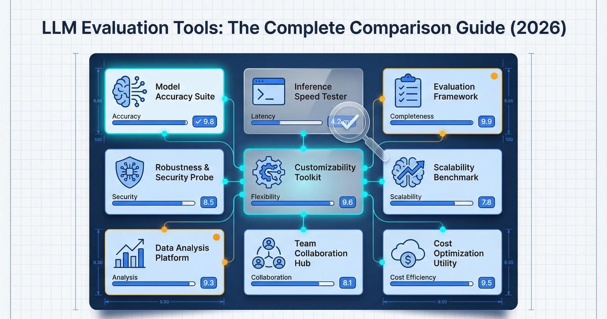 lm-evaluation-harness — illustration