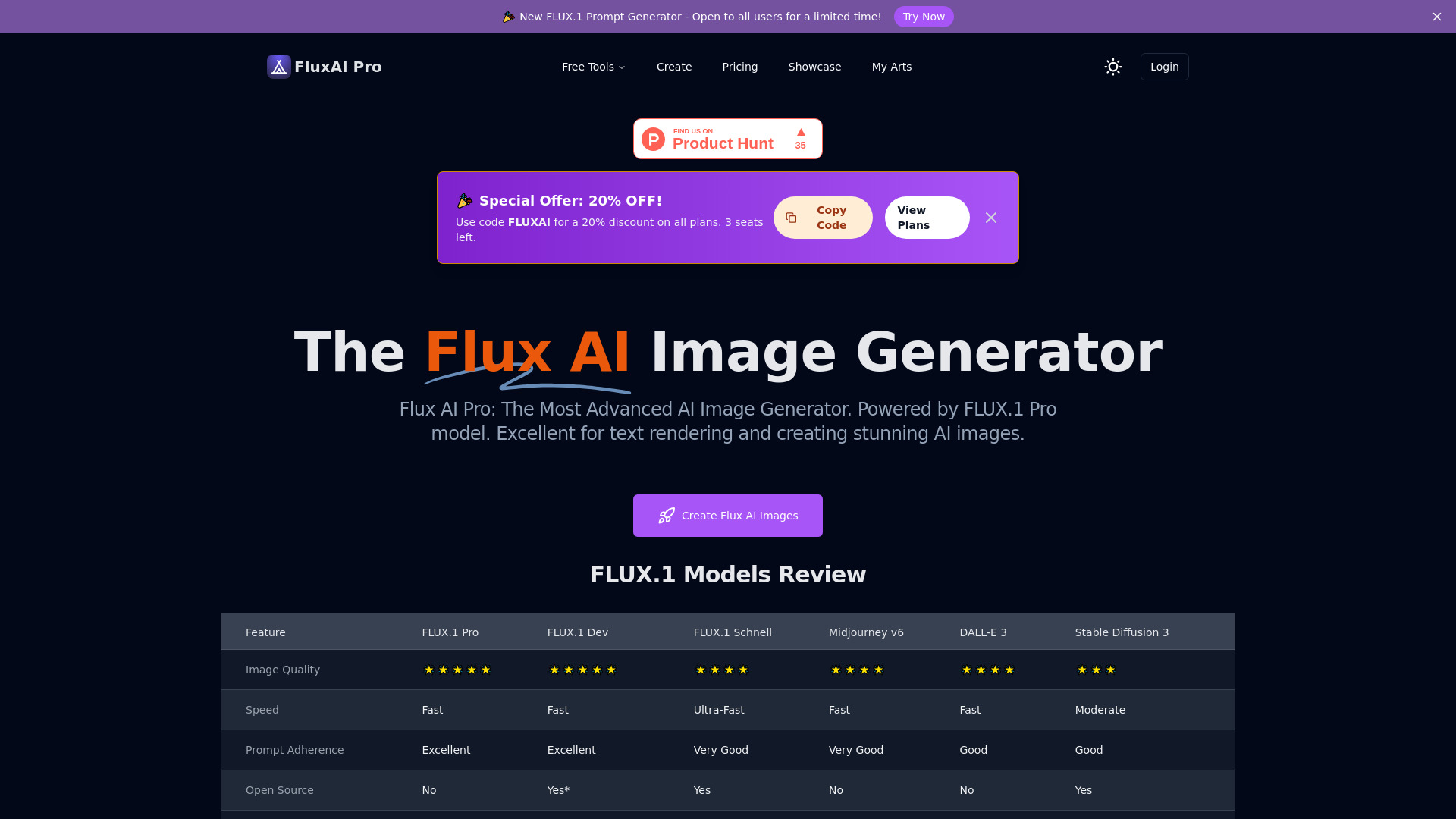 FLUX — illustration