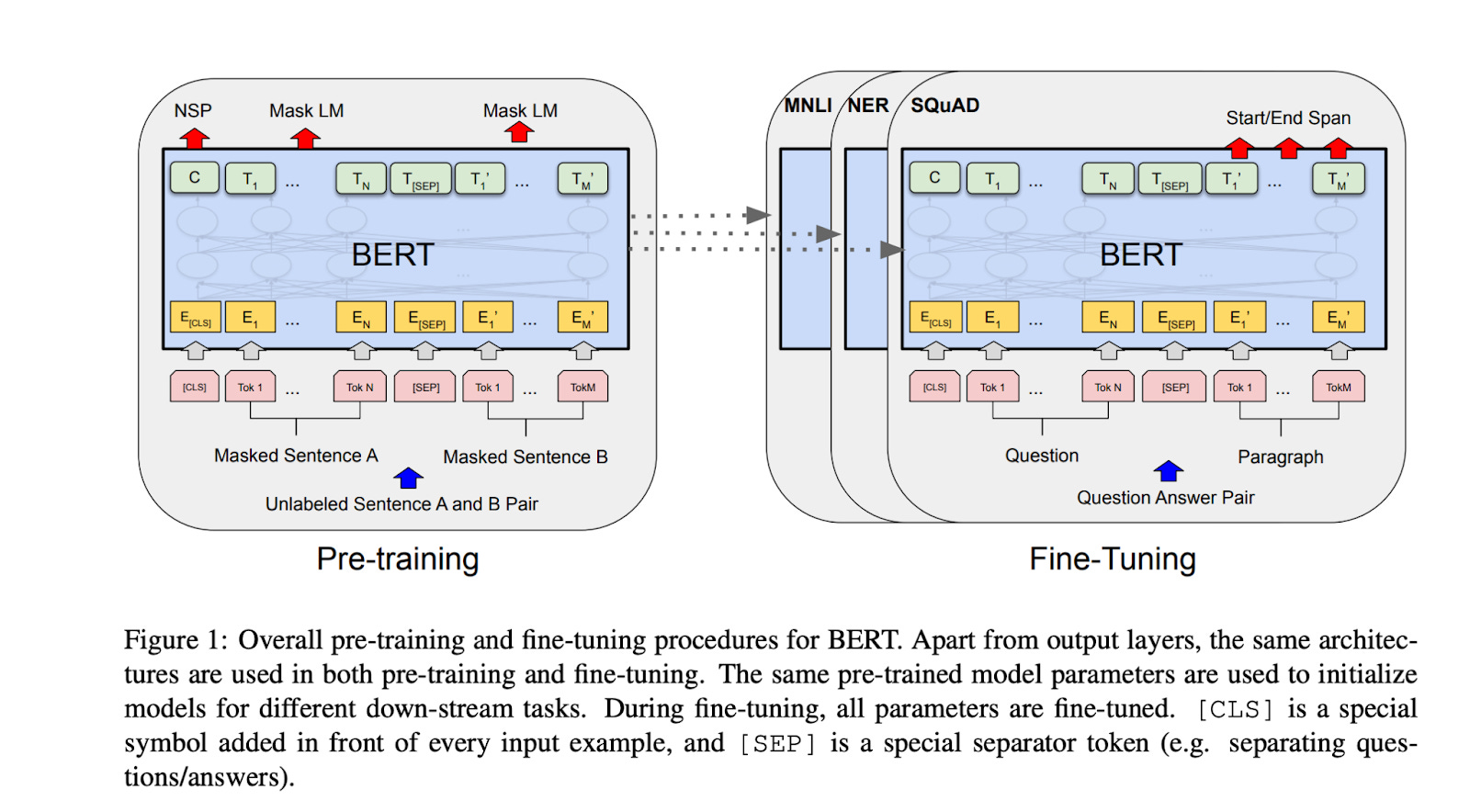 ms-swift — illustration