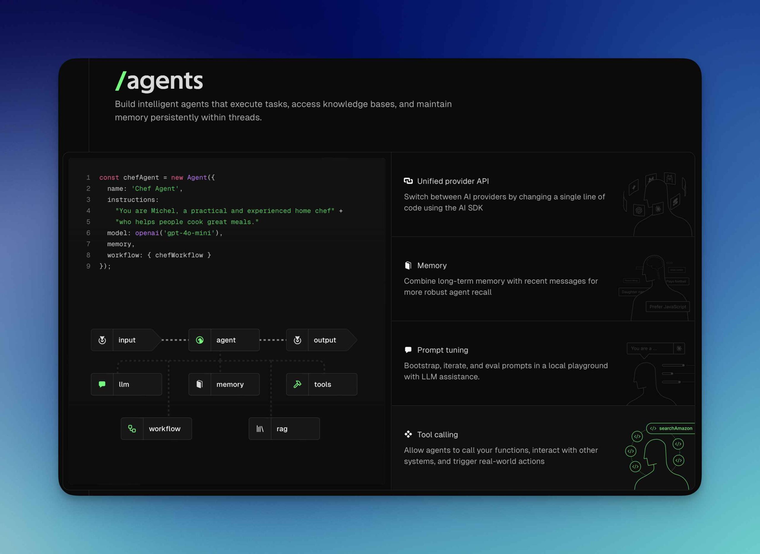 Mastra (TypeScript) — illustration