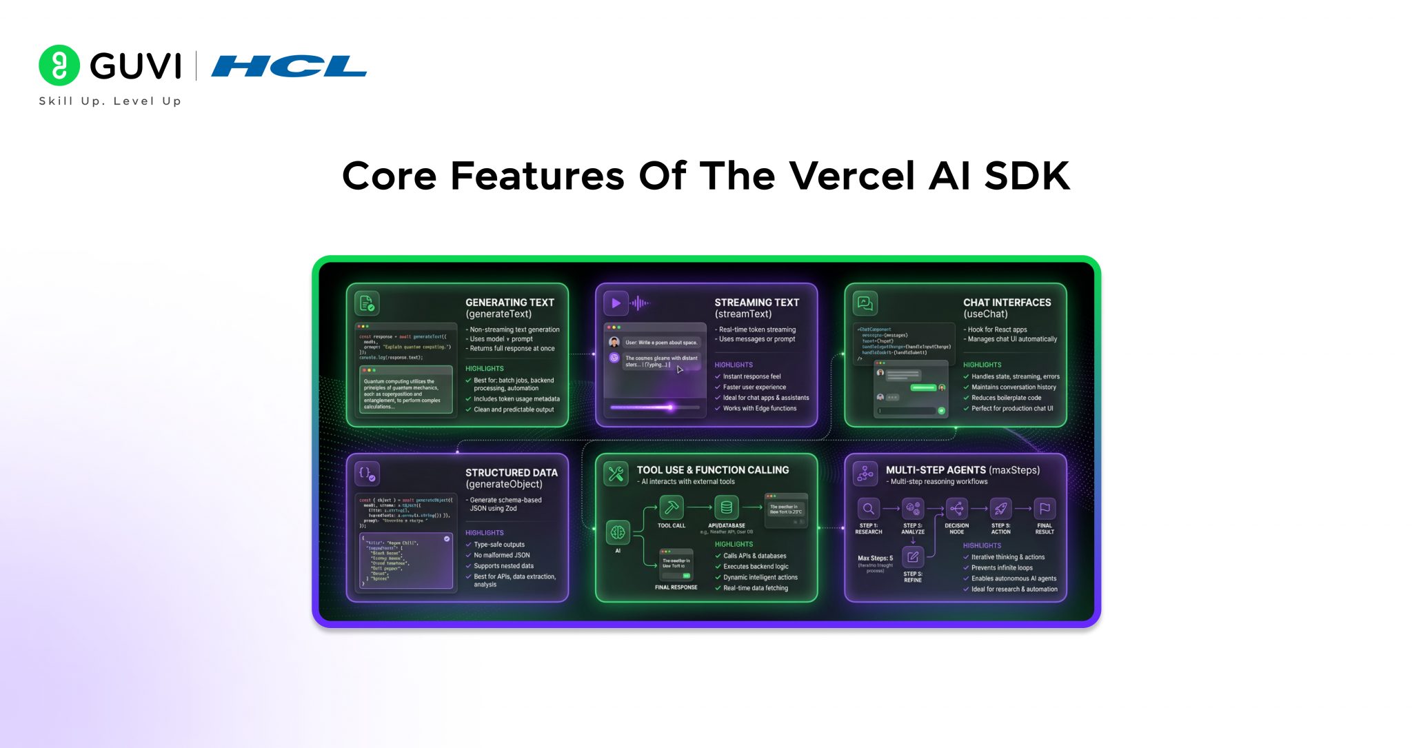 Vercel AI SDK — illustration