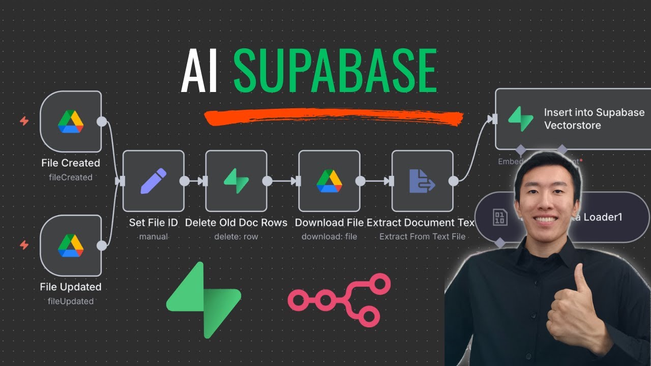 Supabase + pgvector — illustration