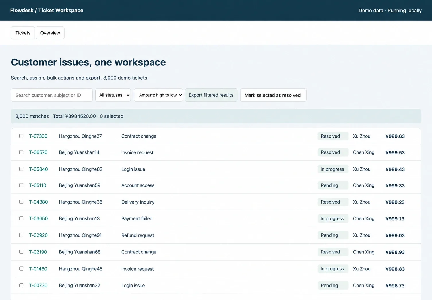 Flowdesk ticket workspace listing 8,000 demo customer-support tickets with search, status filter, sort, export and bulk-resolve controls
