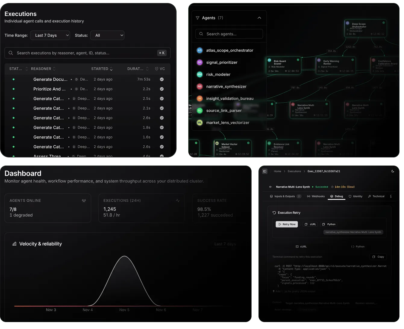 Four panels of the AgentField dashboard: an executions table with durations and verified-credential ticks, an agent fleet list beside a workflow DAG, a health dashboard with agents online and 24-hour execution counts, and an execution debug view offering a cURL retry command.