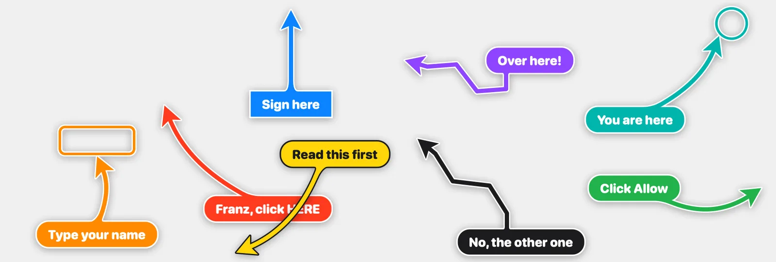 A row of bigarrow arrows with signs such as click here, sign here, you are here and click Allow