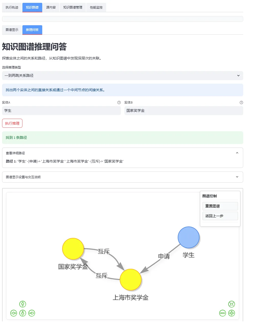 graph-rag-agent: GraphRAG + DeepSearch Q&A on Neo4j | AI/TLDR