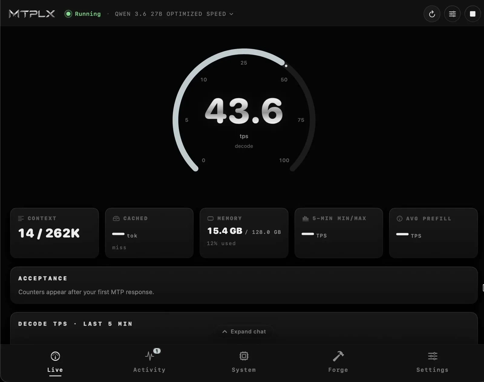 The MTPLX app dashboard showing a live decode gauge in tokens per second, plus context, cache, memory and prefill tiles for a running Qwen 3.6 27B model