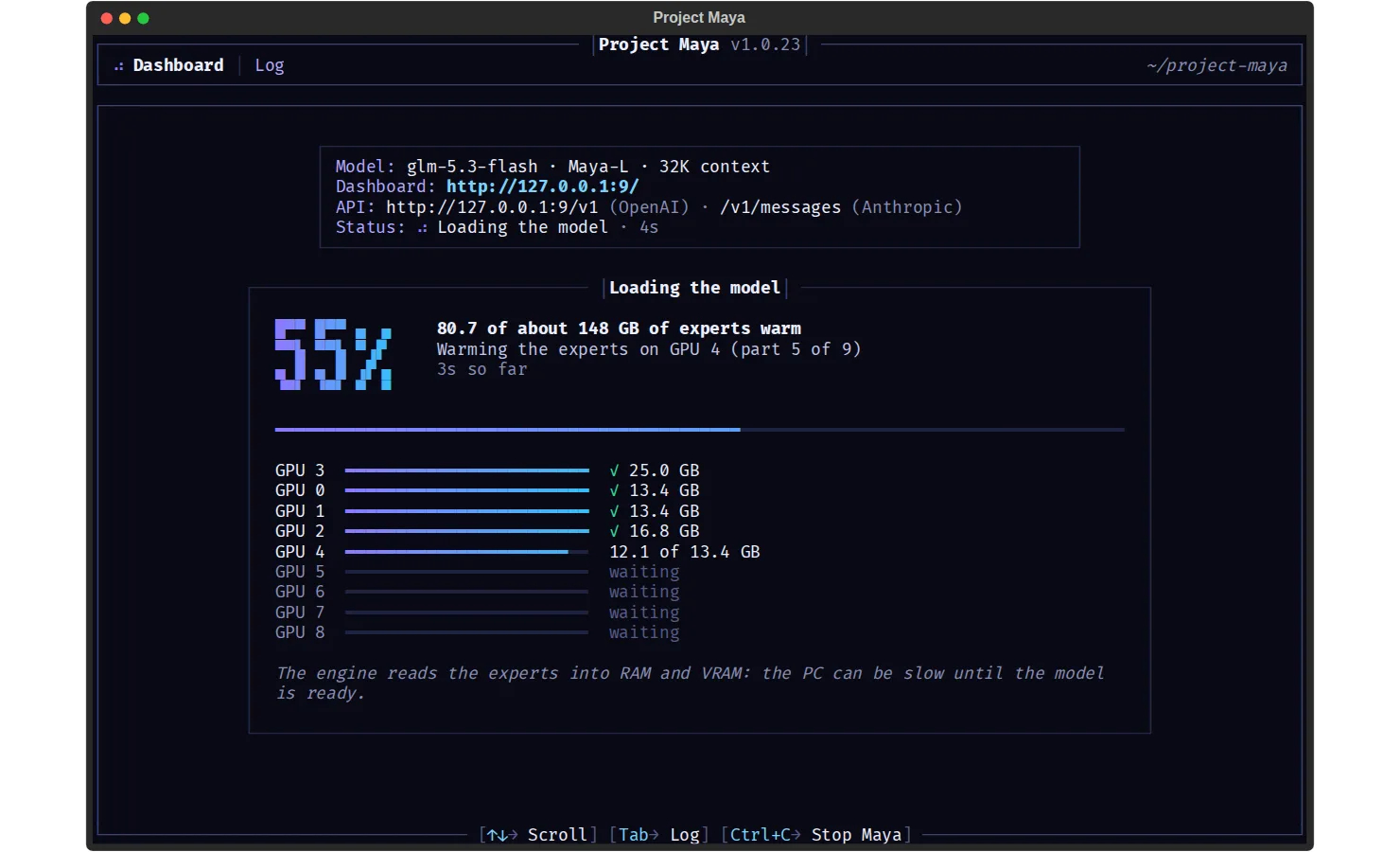 Project Maya's dashboard while the Maya-L model loads, at 55 percent with a progress bar per GPU