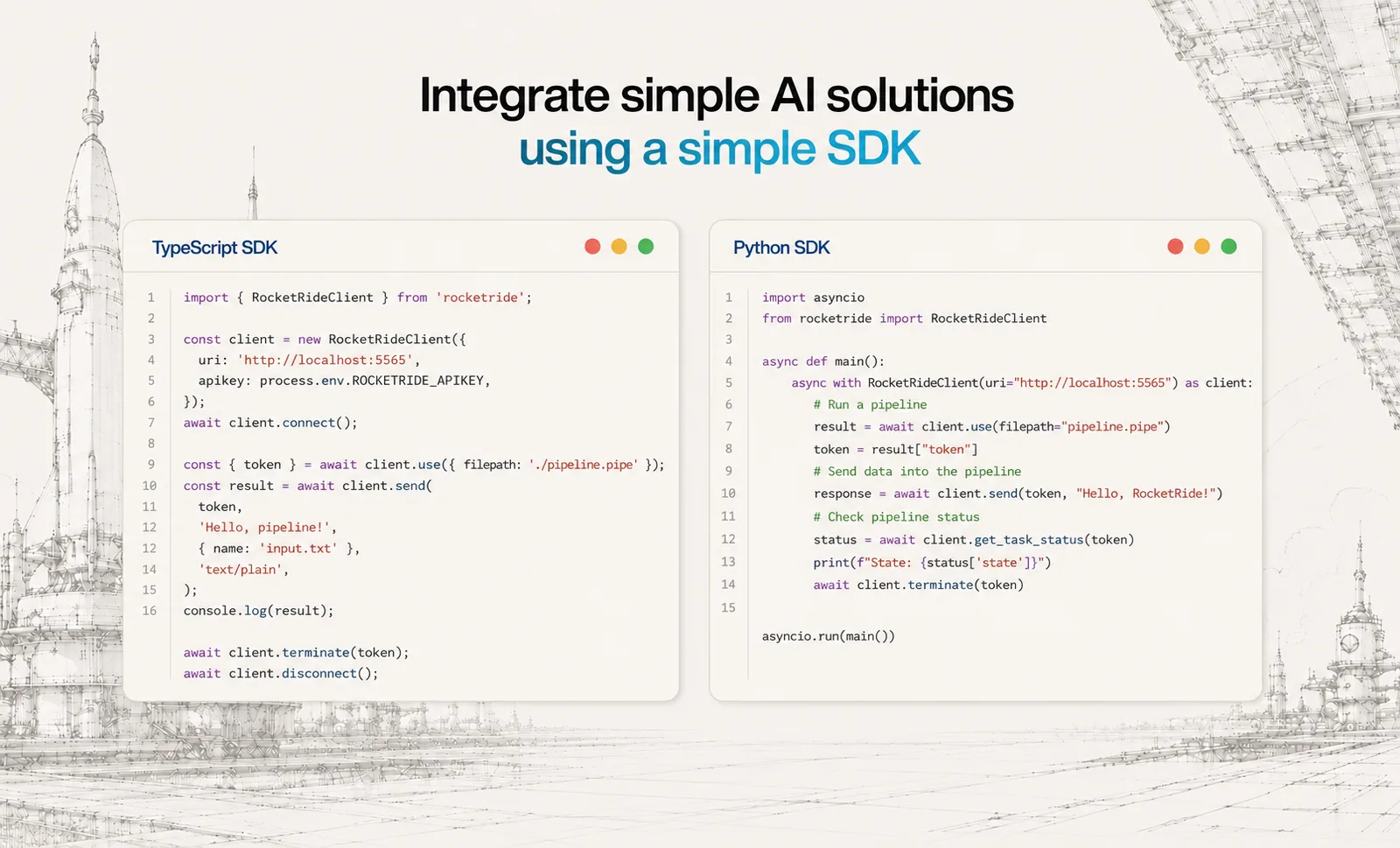 Side-by-side TypeScript and Python SDK snippets that load a .pipe file, send data and terminate the run