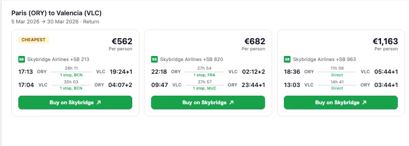 Flight Booking example view: a carousel of three Paris to Valencia return flights with prices, stops and Buy buttons